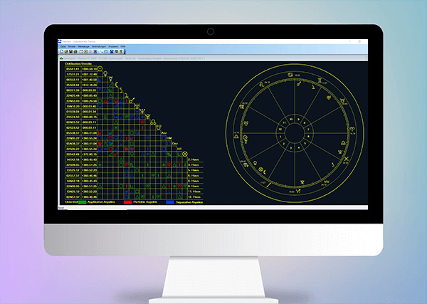 Astrologisches Thema